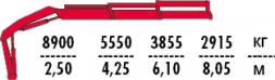 КМУ Fassi F245A.0.22