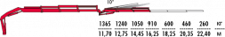 КМУ Fassi F245A.0.23 L212