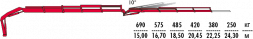 КМУ Fassi F245A.0.24 L214