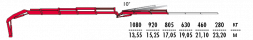 КМУ Fassi F245AC.0.24 L212