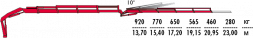 КМУ Fassi F245AC.0.24 L214