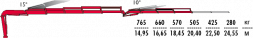 КМУ Fassi F245A.2.24 L213