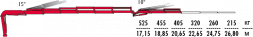 КМУ Fassi F245A.2.25 L212