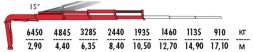 КМУ Fassi F255A.2.23