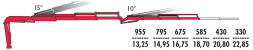 КМУ Fassi F255A.2.23 L213