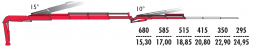 КМУ Fassi F255A.2.24 L212