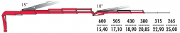 КМУ Fassi F255A.2.24 L213
