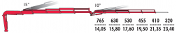 КМУ Fassi F255AC.2.24 L214