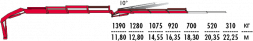 КМУ Fassi F275A.0.23 L213