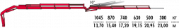 КМУ Fassi F275AC.0.24 L214