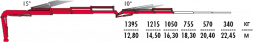 КМУ Fassi F275A.2.23 L212
