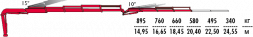 КМУ Fassi F275A.2.24 L213