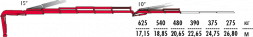 КМУ Fassi F275A.2.25 L212