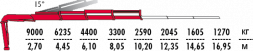 КМУ Fassi F295A.2.23