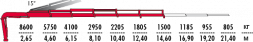КМУ Fassi F295A.2.25