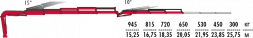 КМУ Fassi F295A.2.24 L323