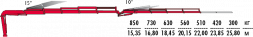КМУ Fassi F295A.2.24 L324