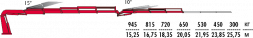 КМУ Fassi F295RA.2.24 L323
