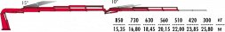 КМУ Fassi F295RA.2.24 L324