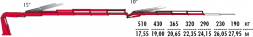 КМУ Fassi F295RA.2.25 L324