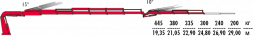 КМУ Fassi F295RA.2.26 L213