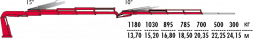 КМУ Fassi F295RAC.2.24 L324
