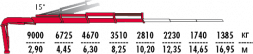 КМУ Fassi F315A.2.23