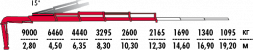 КМУ Fassi F315A.2.24
