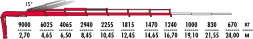 КМУ Fassi F315A.2.26