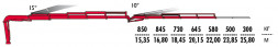 КМУ Fassi F315A.2.24 L324