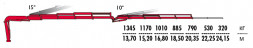 КМУ Fassi F315AC.2.24 L324