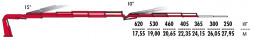КМУ Fassi F315RA2.25 L324