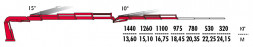 КМУ Fassi F315RAC.2.24 L323