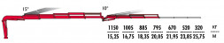 КМУ Fassi F335A.2.24 L323