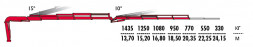 КМУ Fassi F335AC.2.24 L324