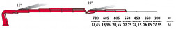 КМУ Fassi F335RA.2.25 L323