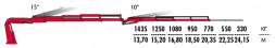КМУ Fassi F335RAC.2.24 L324