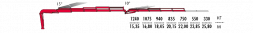 КМУ Fassi F365A.2.24 L324
