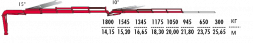 КМУ Fassi F415A.2.24 L414