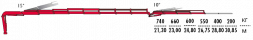 КМУ Fassi F415A.2.27 L153