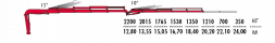КМУ Fassi F415AC.2.24 L414