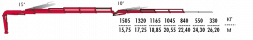 КМУ Fassi F415AC.2.25 L324