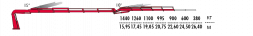 КМУ Fassi F425RAC.2.25 L324