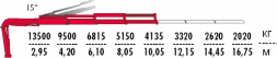 КМУ Fassi F455A.2.23