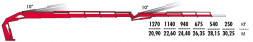 КМУ Fassi F600RA.2.27 L214