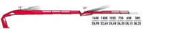 КМУ Fassi F710RA.2.27 L214