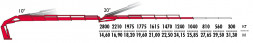 КМУ Fassi F720RA.2.25 L516
