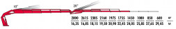 КМУ Fassi F800RA.2.25 L515