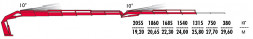 КМУ Fassi F800RA.2.26 L414