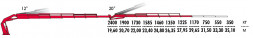 КМУ Fassi F950RA.2.27 L425